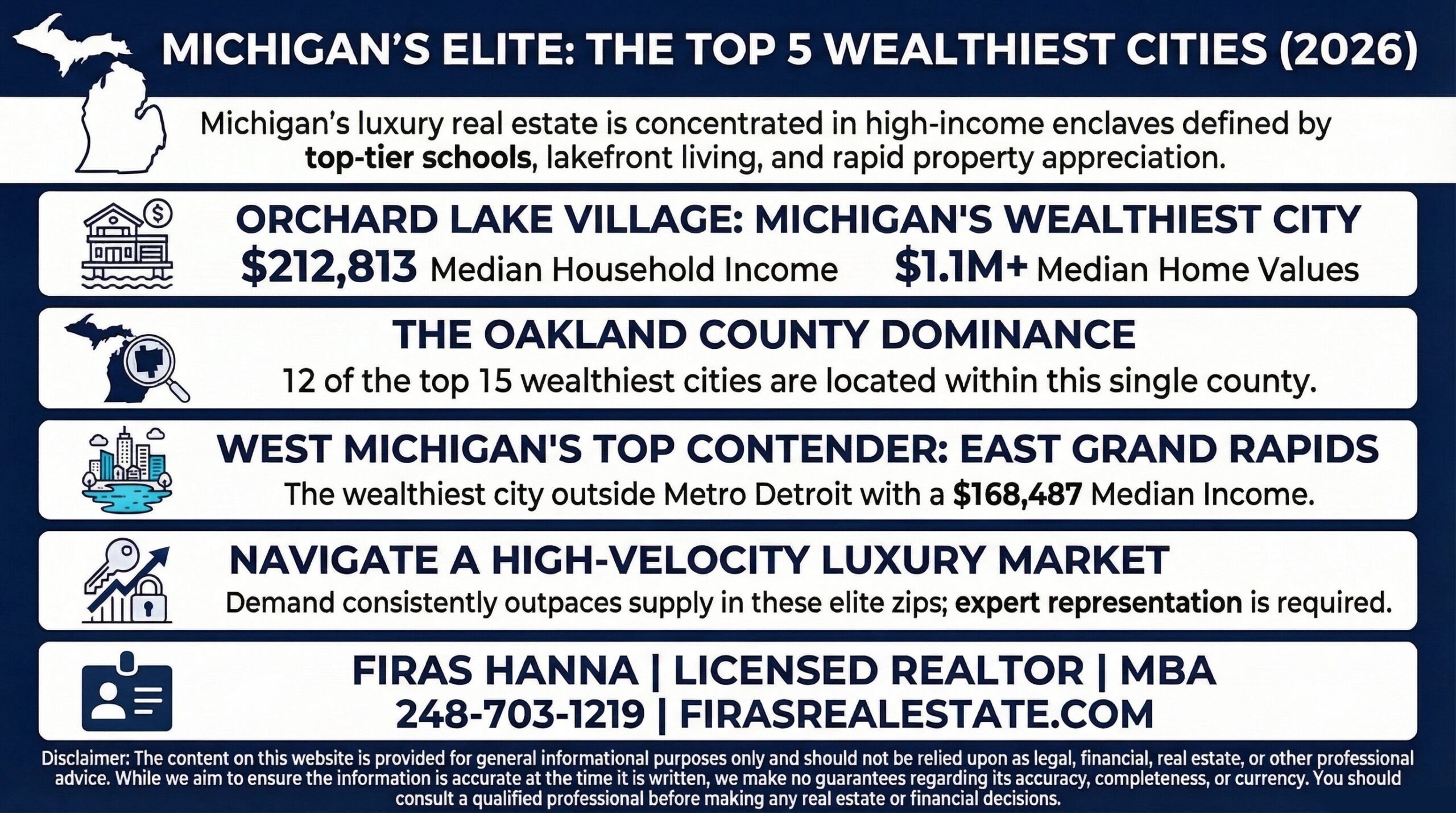 richest cities in michigan 
